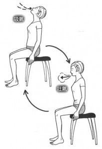 04 胸腹呼吸