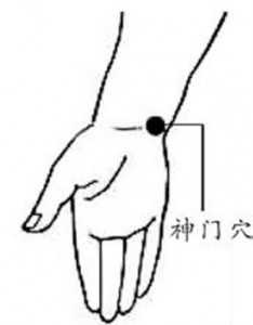 03 图3 神门穴