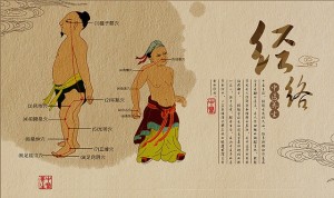 00 经络